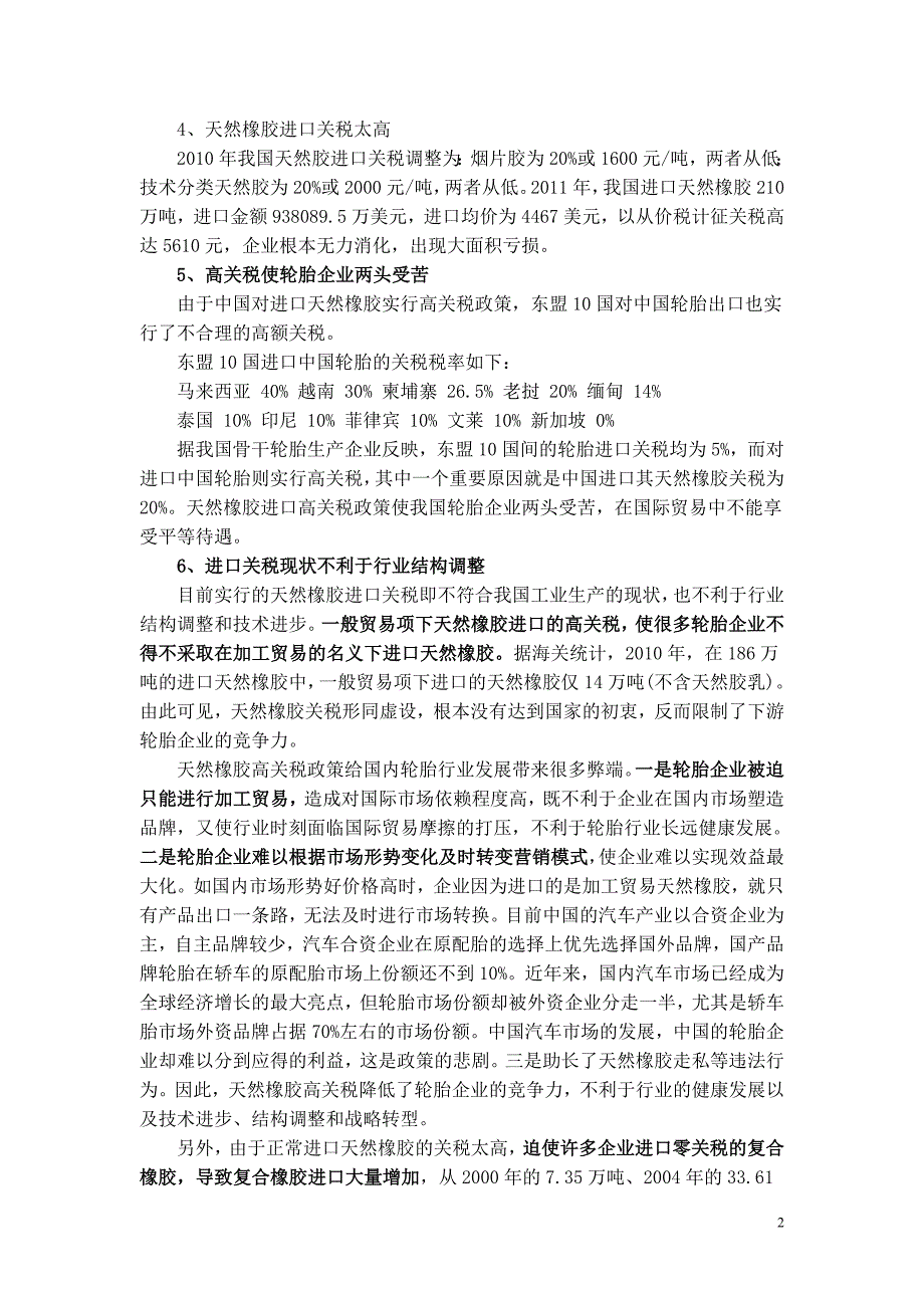 2012年关于取消天然橡胶进口关税的建议_第2页