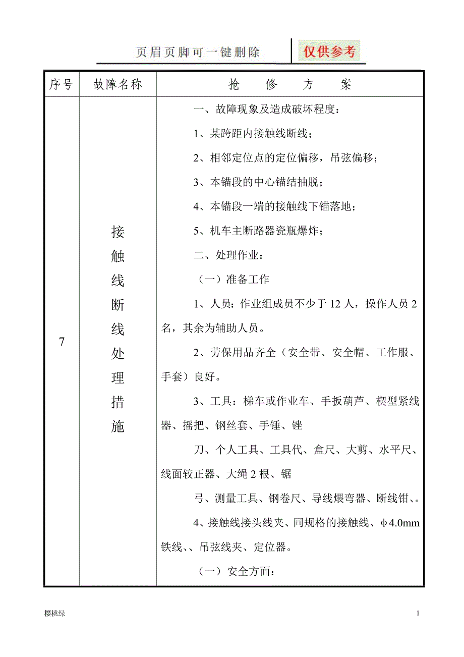 接触网断线抢修方案【资源借鉴】_第1页