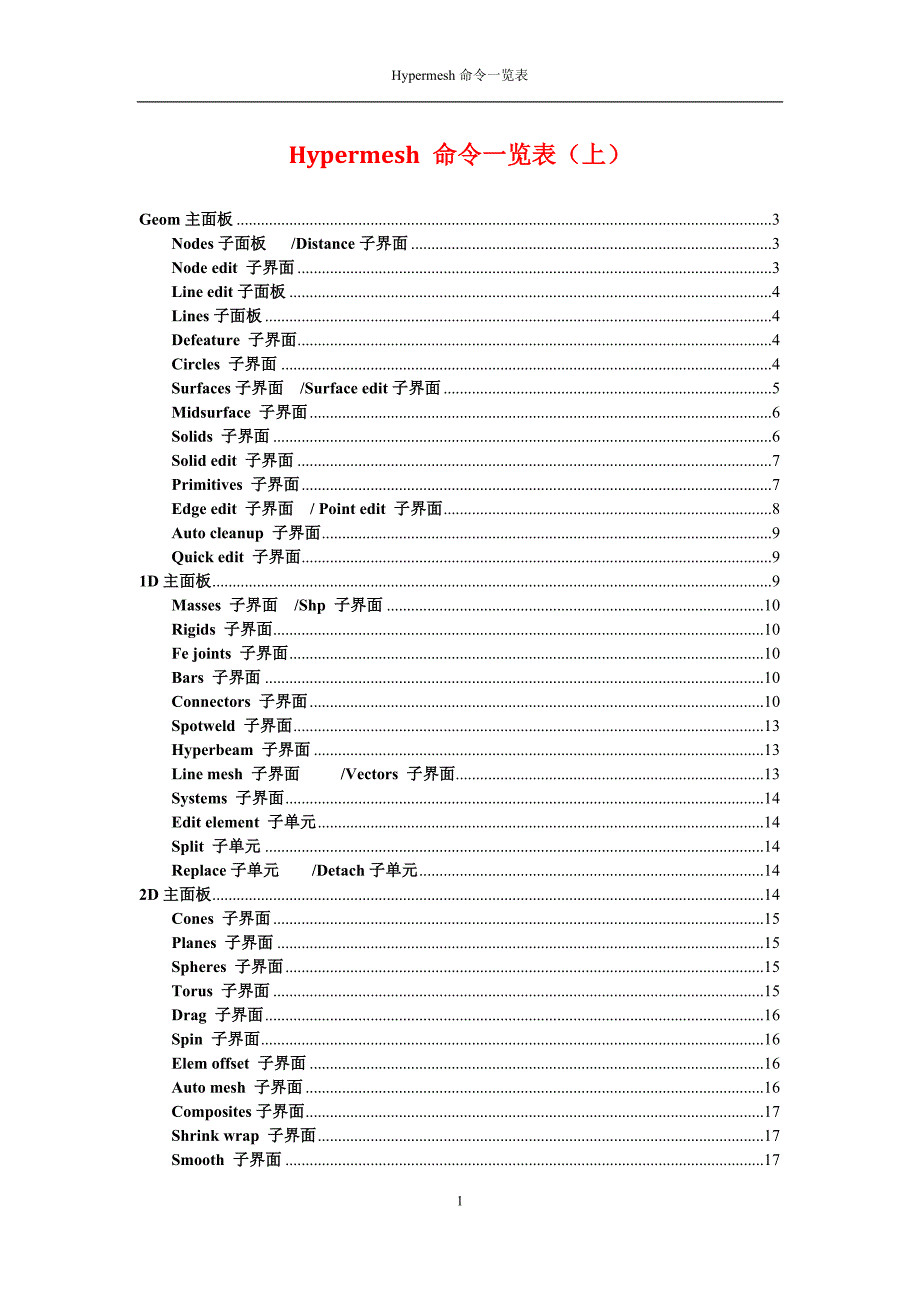 hypermesh面板命令一览表中英文_第1页