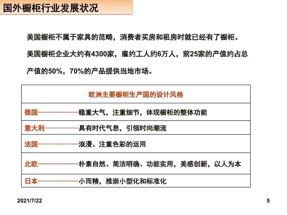 橱柜专业知识全面介绍PPT课件_第5页