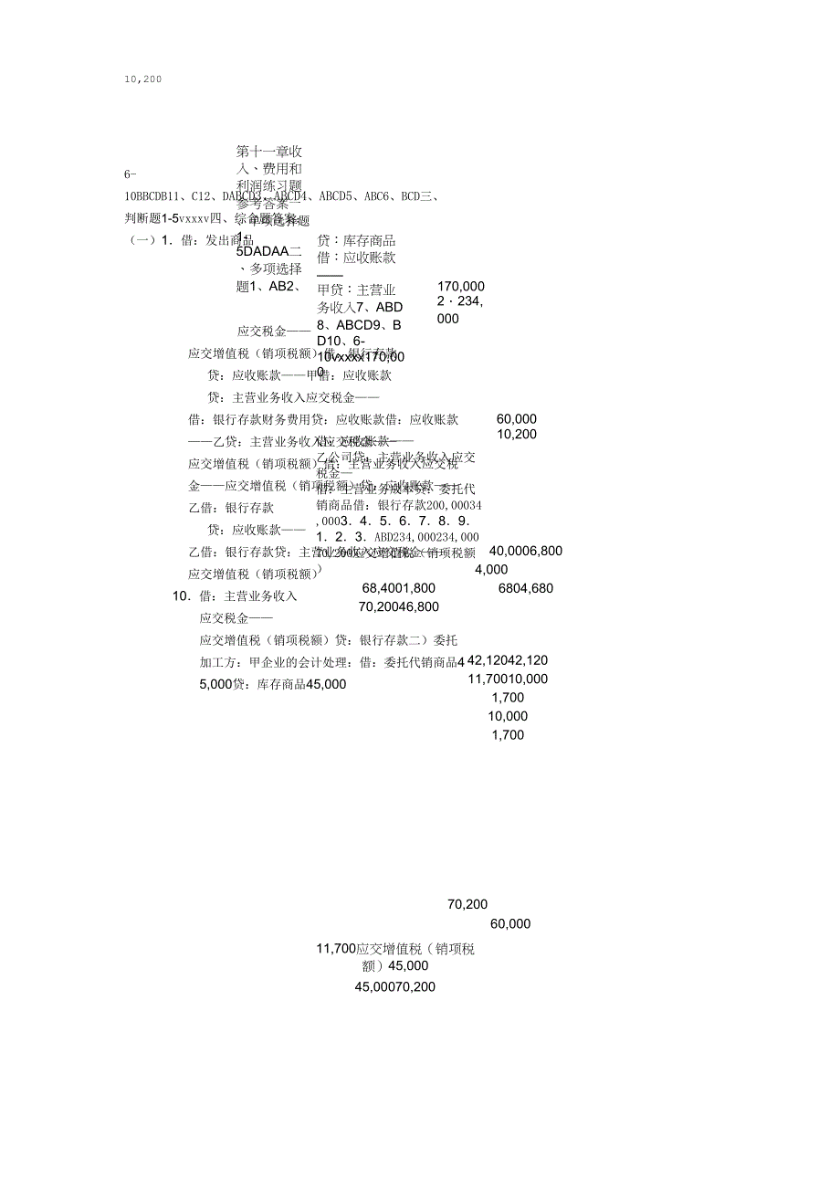 (整理)11收入、费用和利润_第4页