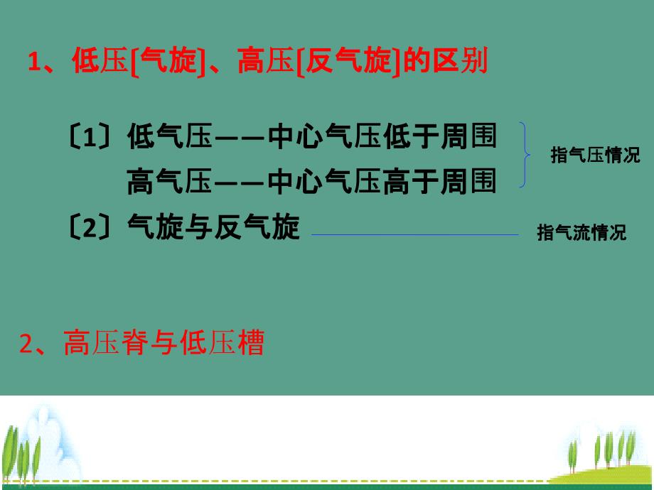 低压气旋高压反气旋与天气ppt课件_第3页