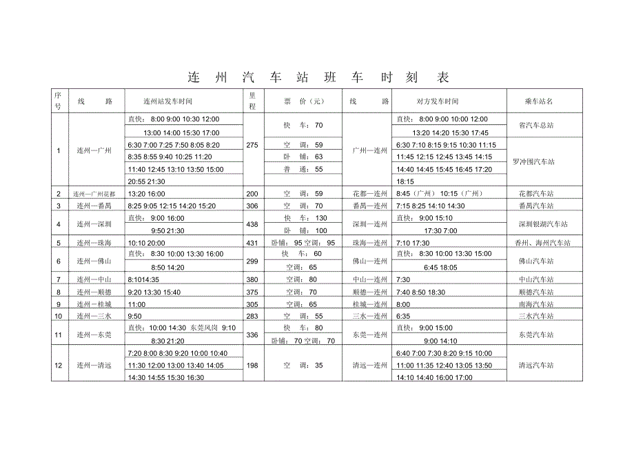 连州汽车站班车时刻表_第1页