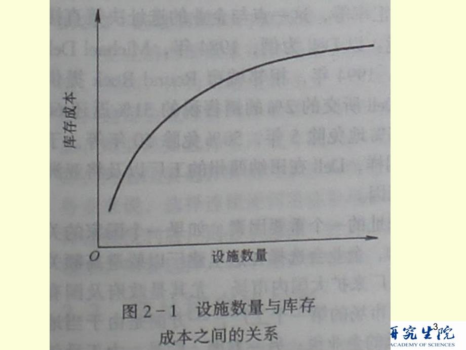 中科院物流系统规划建模与实例 第2章 选址模型及应用_第3页