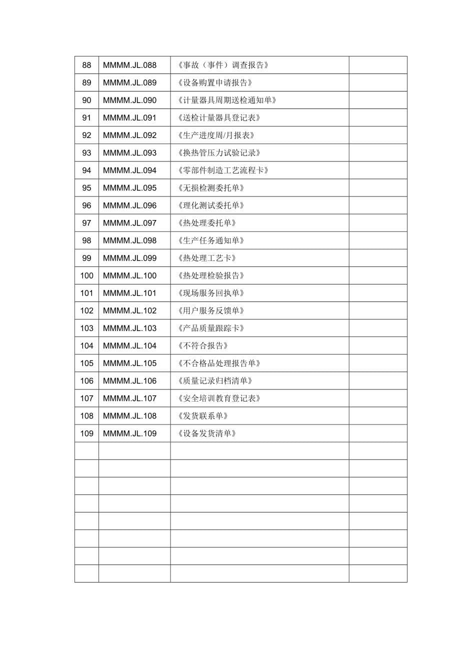 压力容器制造记录表格式样_第5页