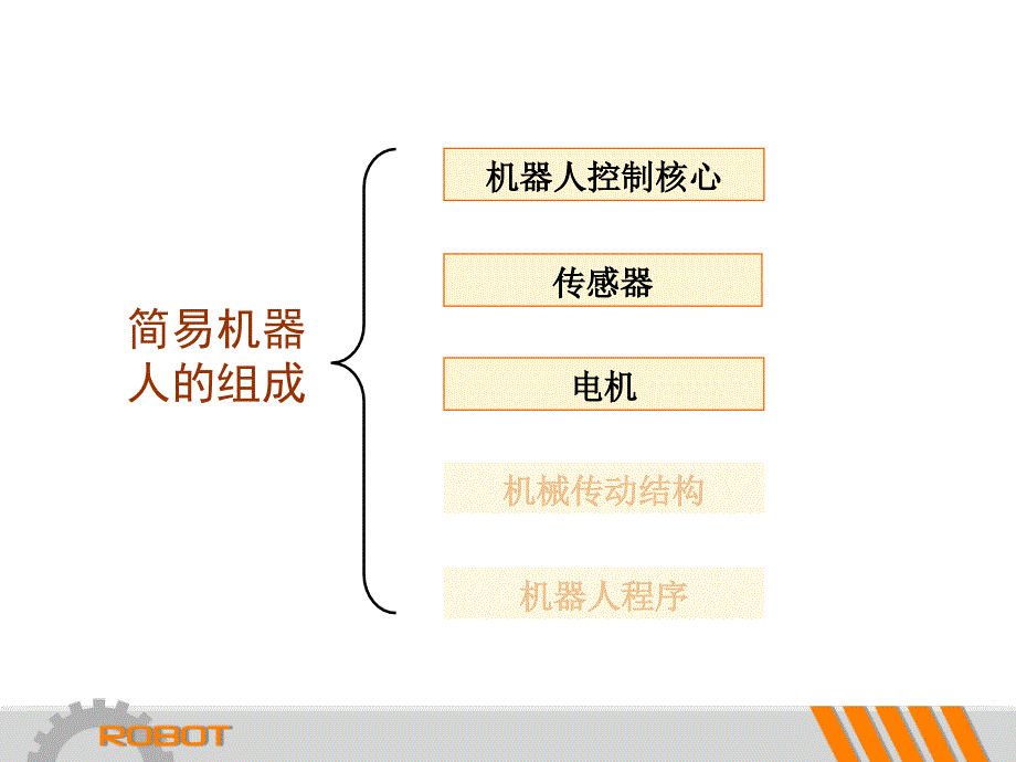 《机器人的组成》PPT课件.ppt_第2页