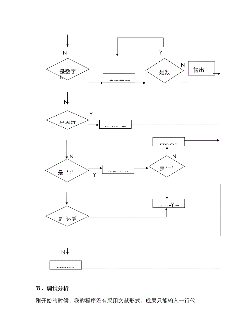 编译原理实验二_第4页