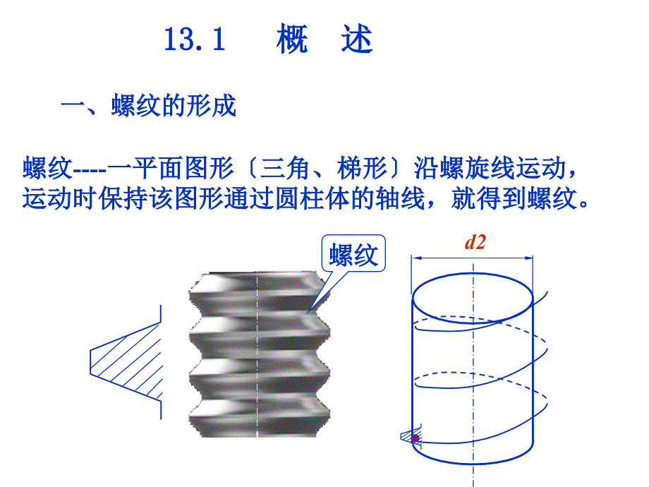 2.1螺纹连接与螺旋传动ppt课件_第3页