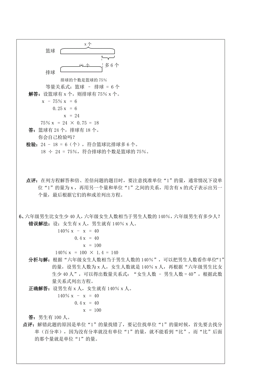 百分数复习要点_第4页