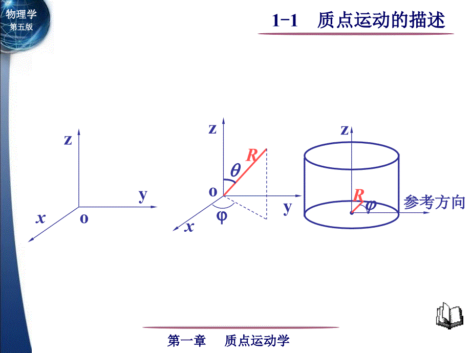 11质点运动的描述_第4页