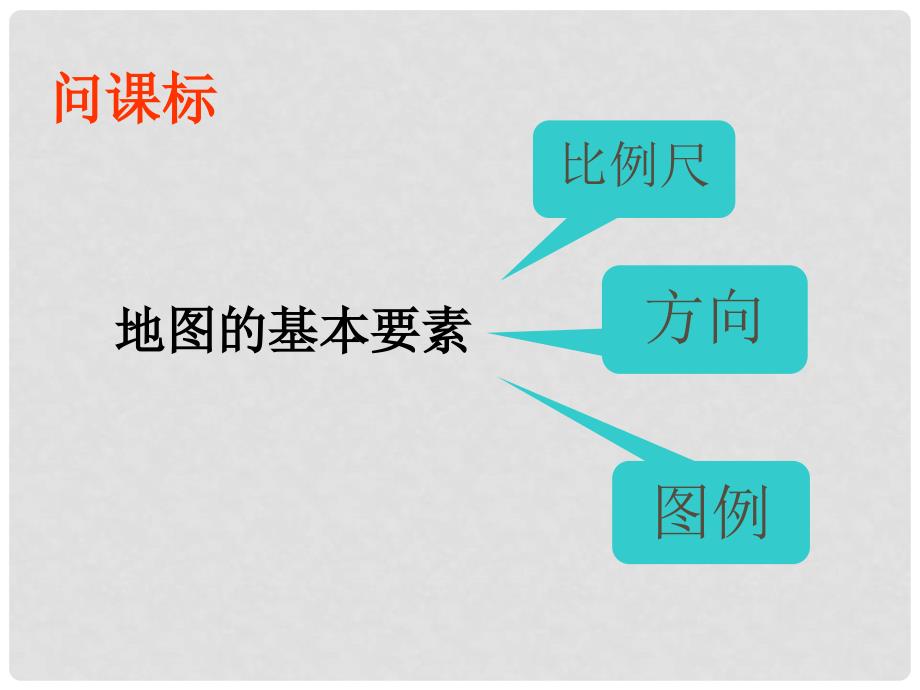 河北省正定县弘文中学七年级地理上册 地图的基本要素课件 人教新课标版_第4页