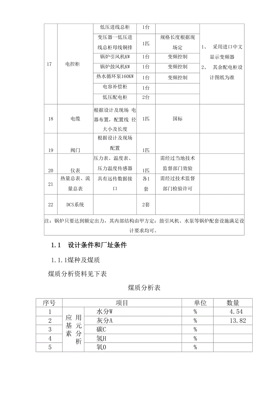 65t锅炉技术参数_第4页