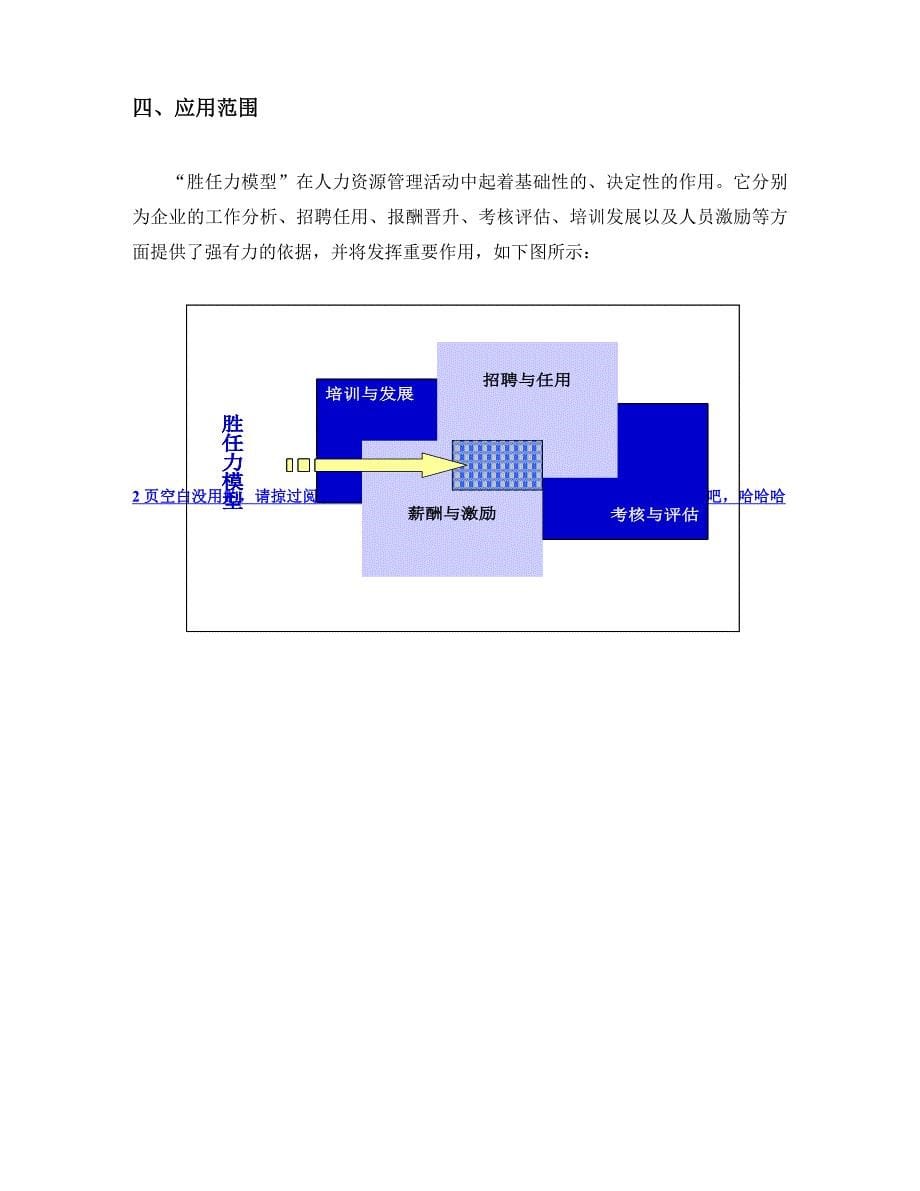 员工胜任力模型及标准_第5页