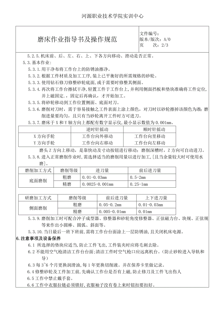 模具数控车间磨床作业指导书及操作规范_第3页