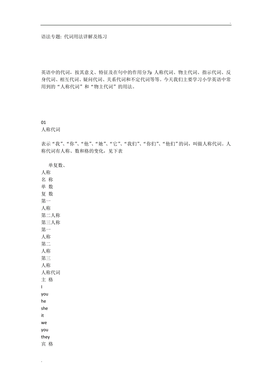 代词用法详解_第1页
