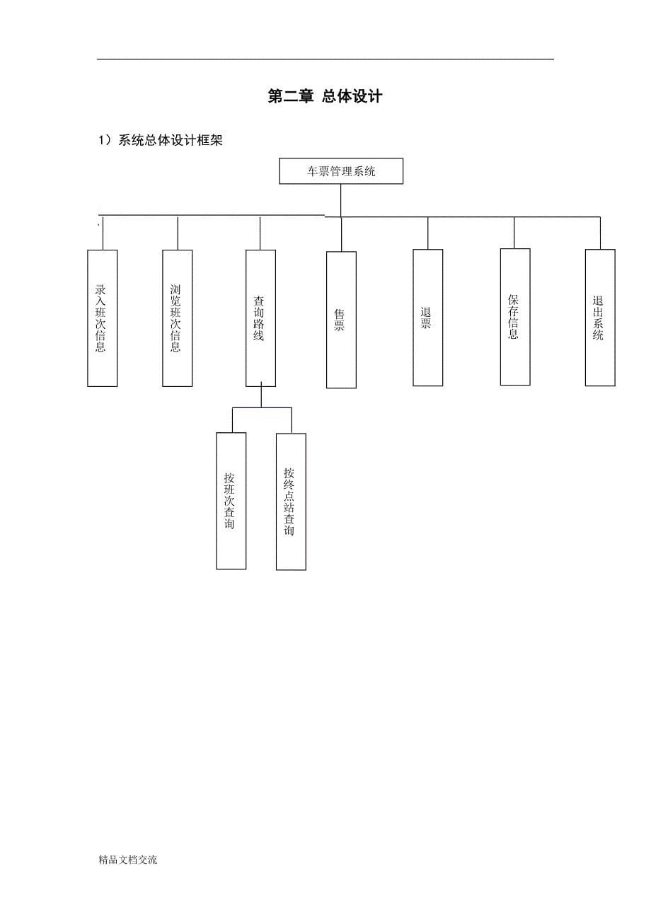 车票管理系统_第5页