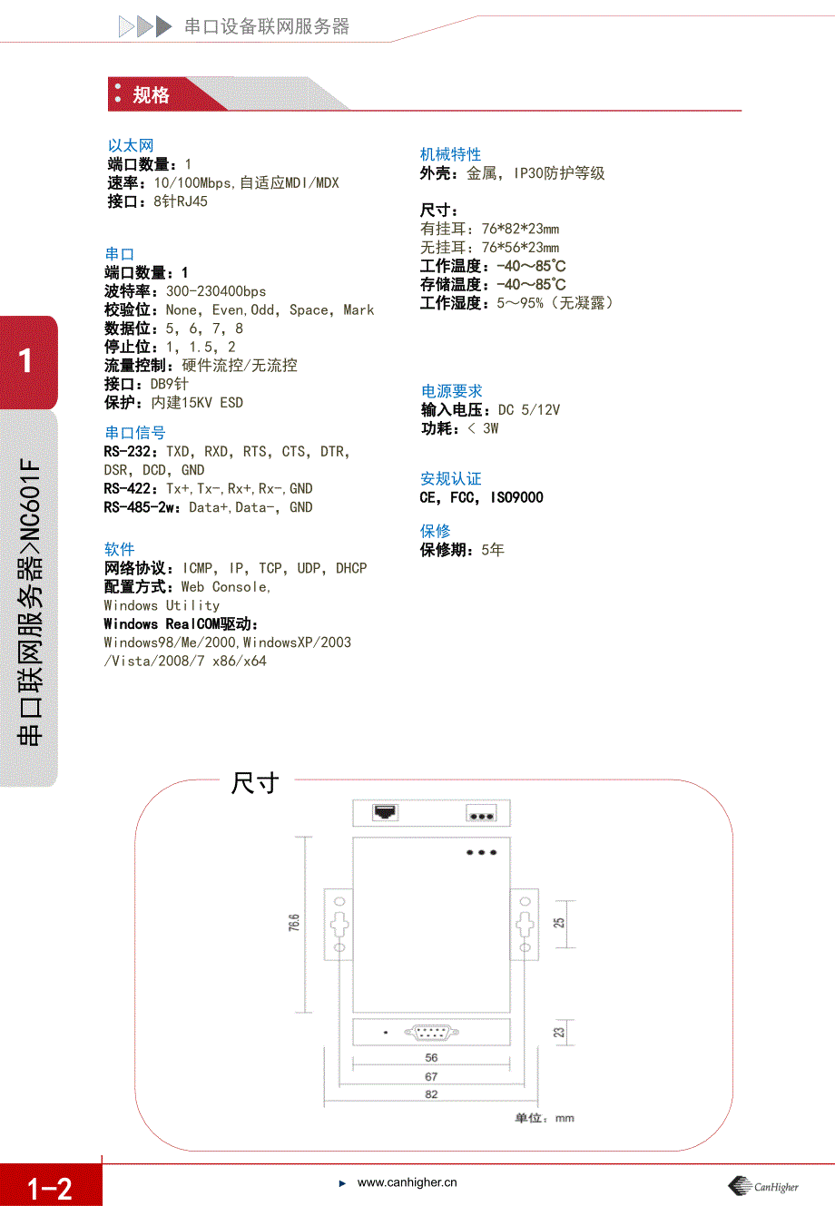 康海系列产品介绍资料：NC601F_第2页