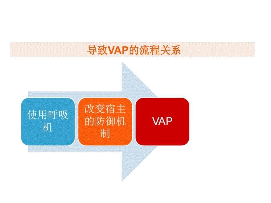 新生儿呼吸机相关性肺炎的预防与护理_第5页