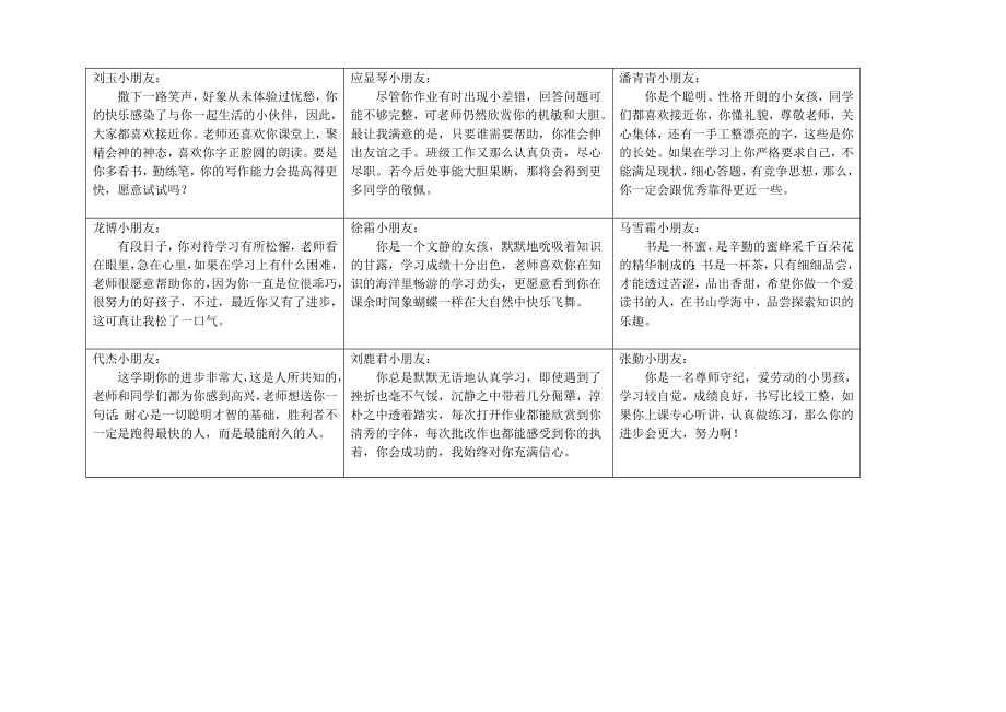 最新小学生期末评语 .doc_第4页