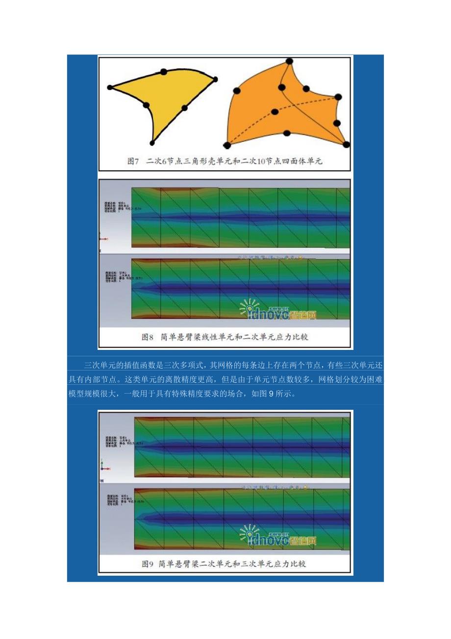 有限元收敛性.docx_第4页