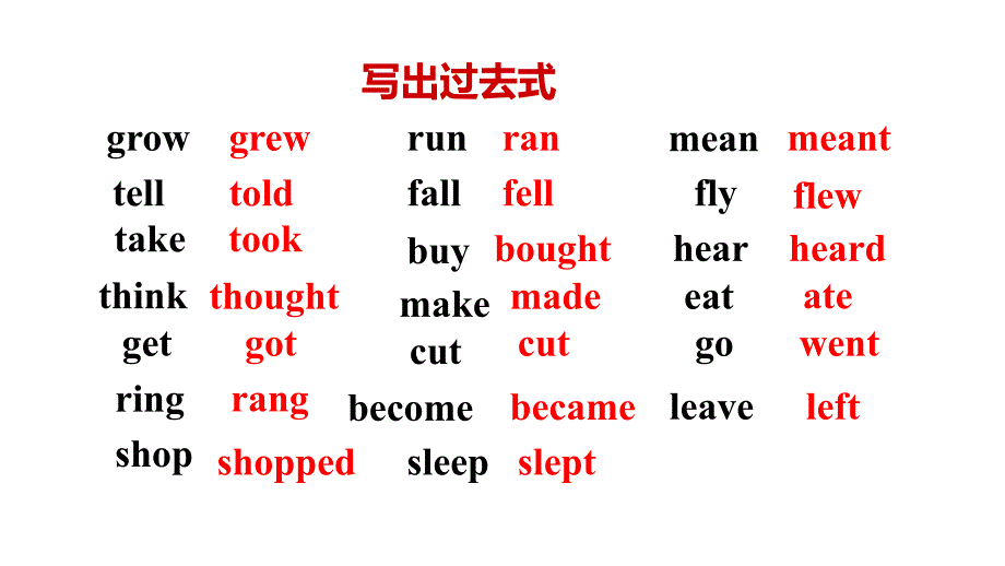 人教版英语八年级下册第五单元《What-were-you-doing-when-the-rainstorm-came》Unit-5-Section-A-Grammar-讲课讲稿_第3页