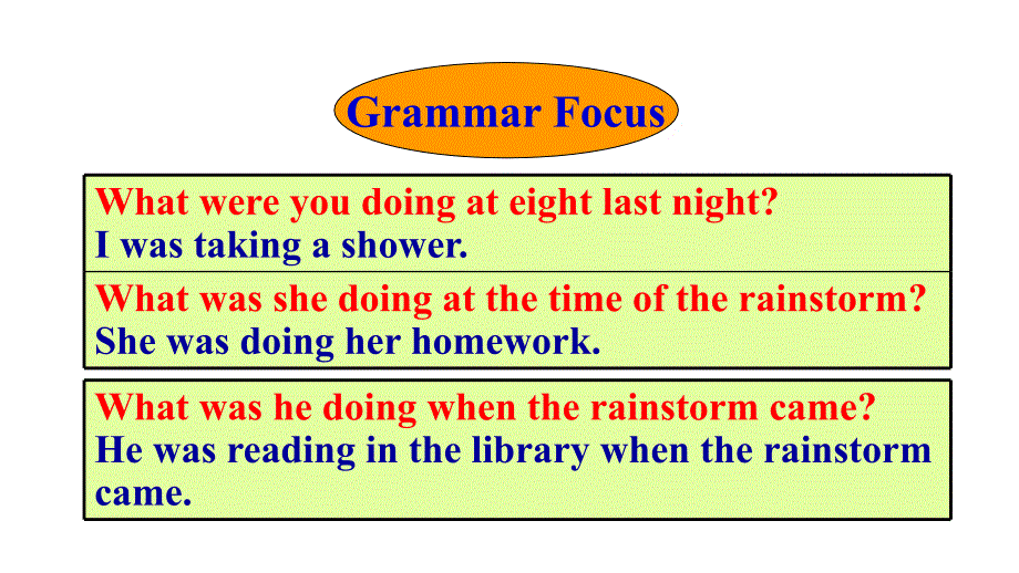 人教版英语八年级下册第五单元《What-were-you-doing-when-the-rainstorm-came》Unit-5-Section-A-Grammar-讲课讲稿_第4页