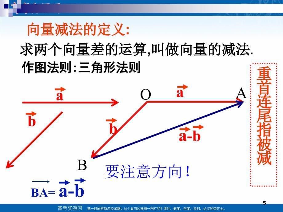 数学：213向量的减法课件1新人教B版必修4_第5页