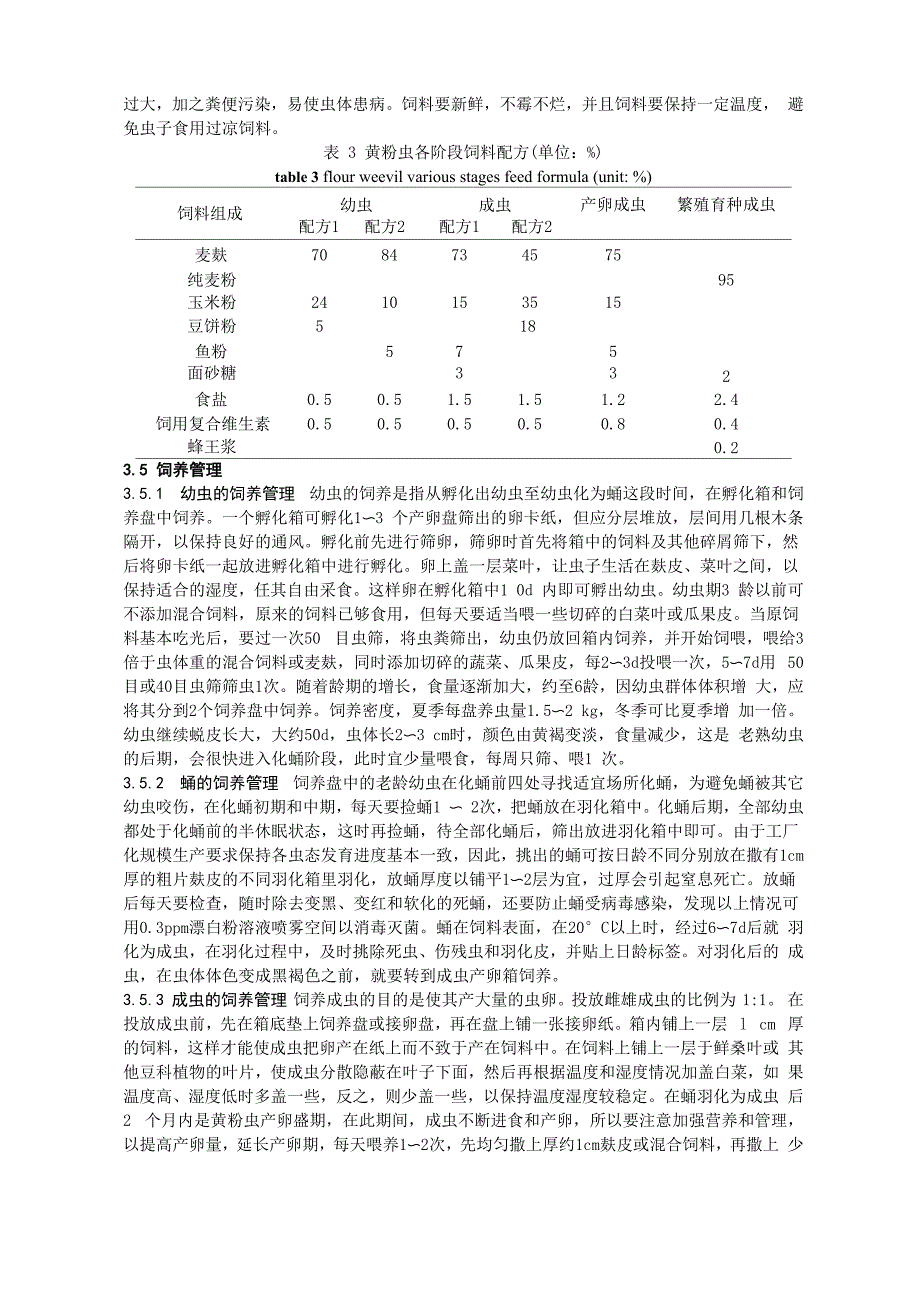 黄粉虫工厂化规模养殖技术(达州职业技术学院_第4页