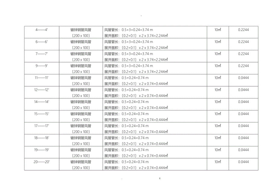 施工工程预算书范例_第4页