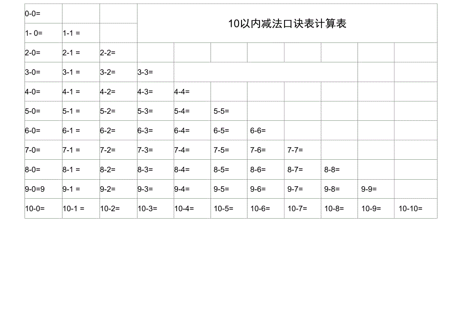 以内的加减法口诀计算表正式版_第3页