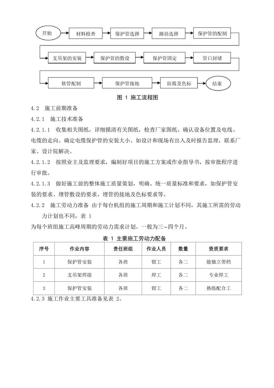 电缆保护管安装施工工艺_第5页