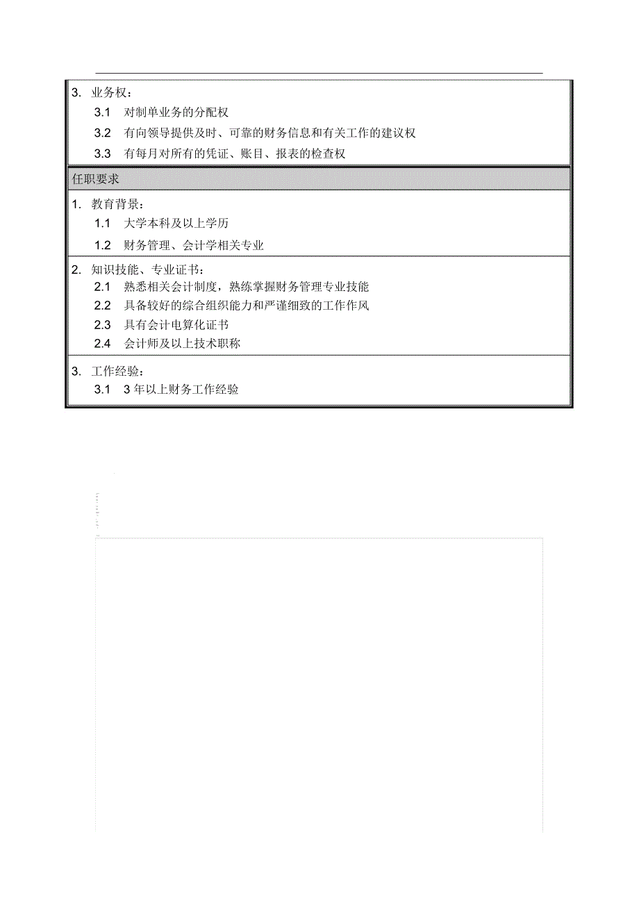 岗位说明书主管会计_第2页