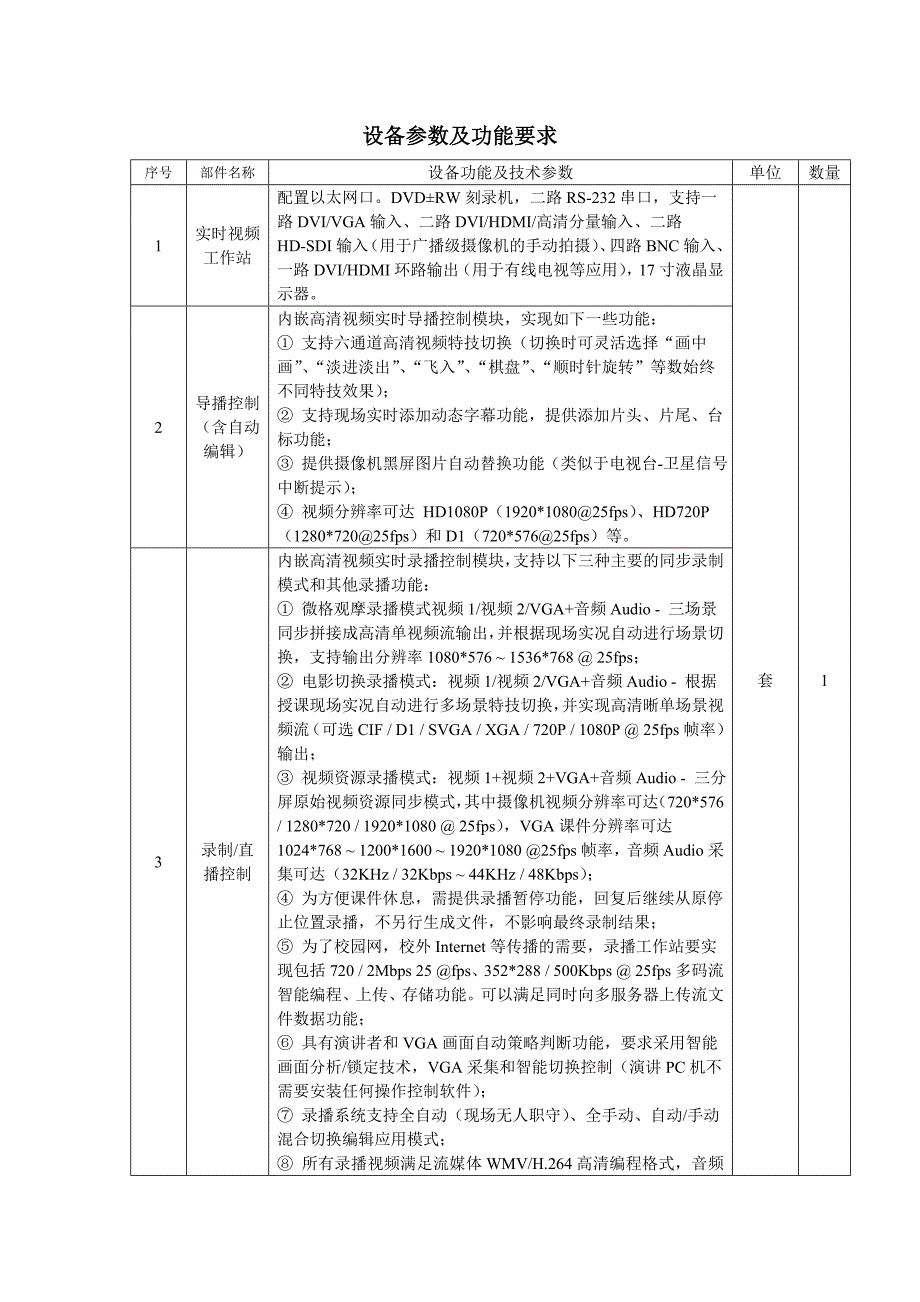 设备参数及功能要求.doc_第1页