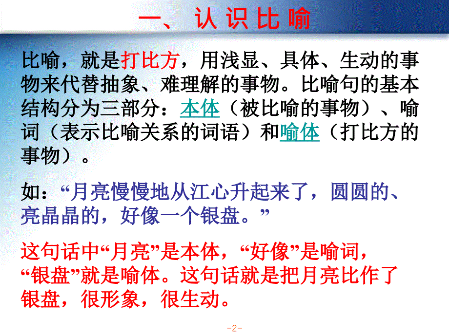 苏教版四下语文期末句子总复习ppt课件_第2页