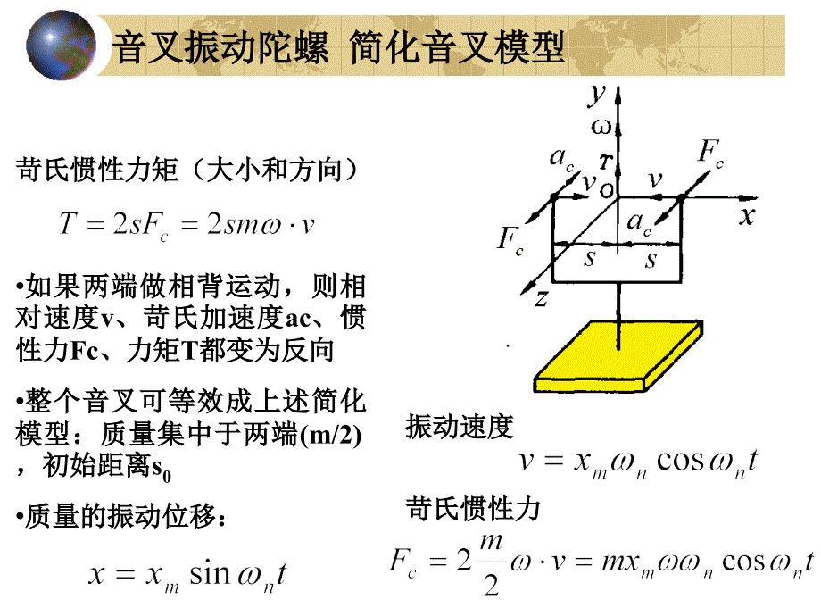 振动陀螺仪概述_第4页