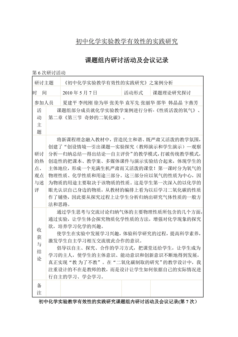 实验教学专题会议记录_第1页