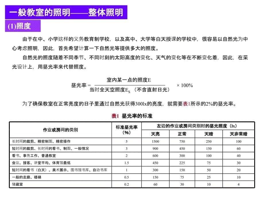 学校照明设计方案_第5页