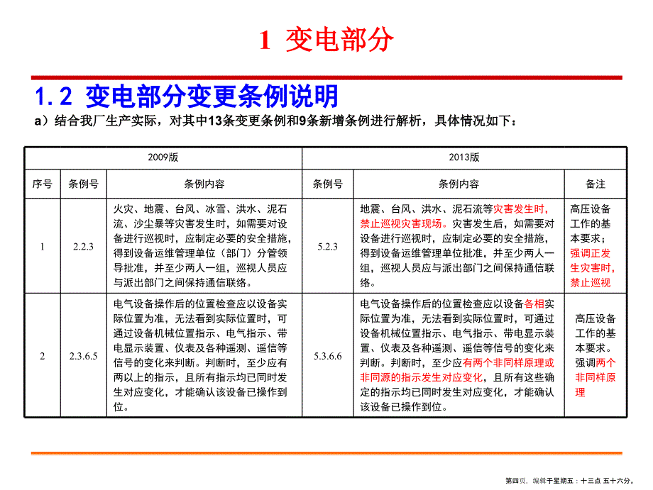 版《安规》内容变更解读_第4页