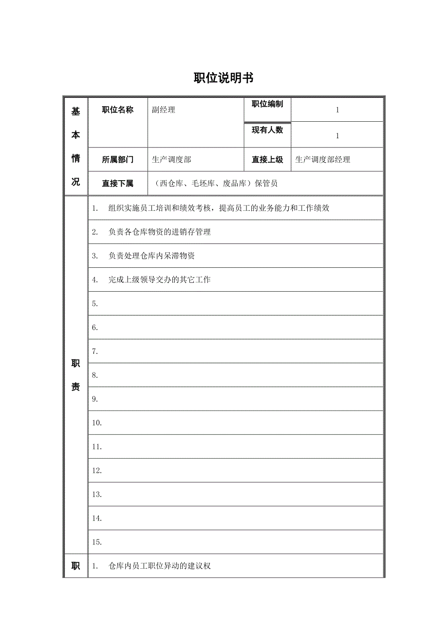 江动股份-副经理（西库）职位说明书_第1页