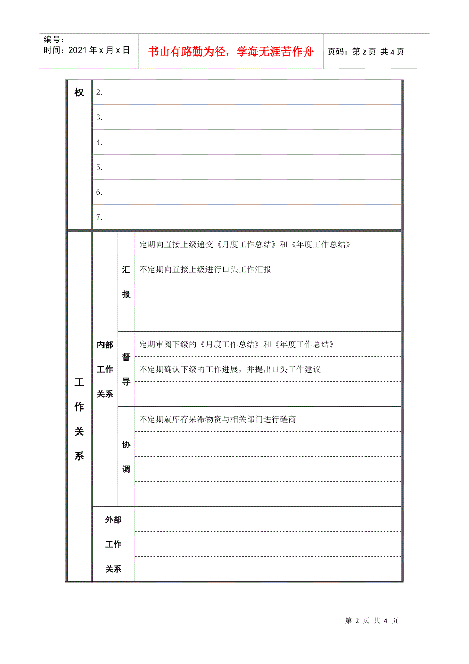 江动股份-副经理（西库）职位说明书_第2页