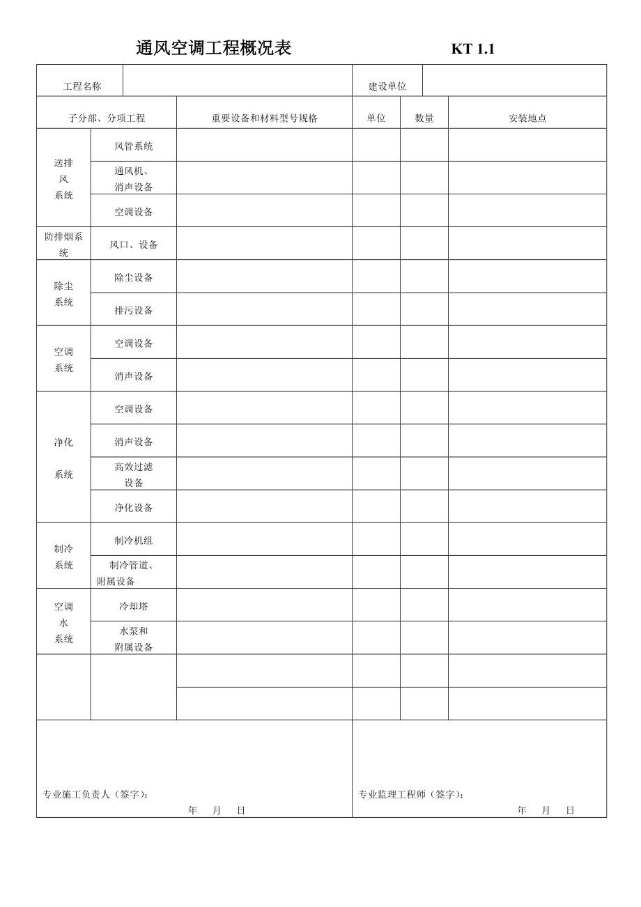 江苏暖通工程竣工验收表格_第1页