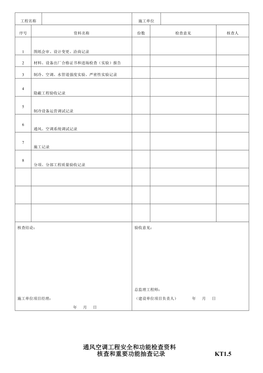 江苏暖通工程竣工验收表格_第4页