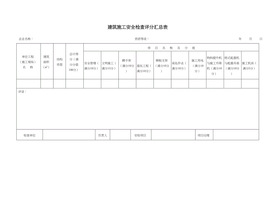 《建筑施工安全检查标准》表格(DOC 14页)_第1页