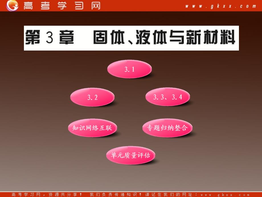 高中物理课件：《固体、液体与新材料》（沪科版选修3-3）_第2页