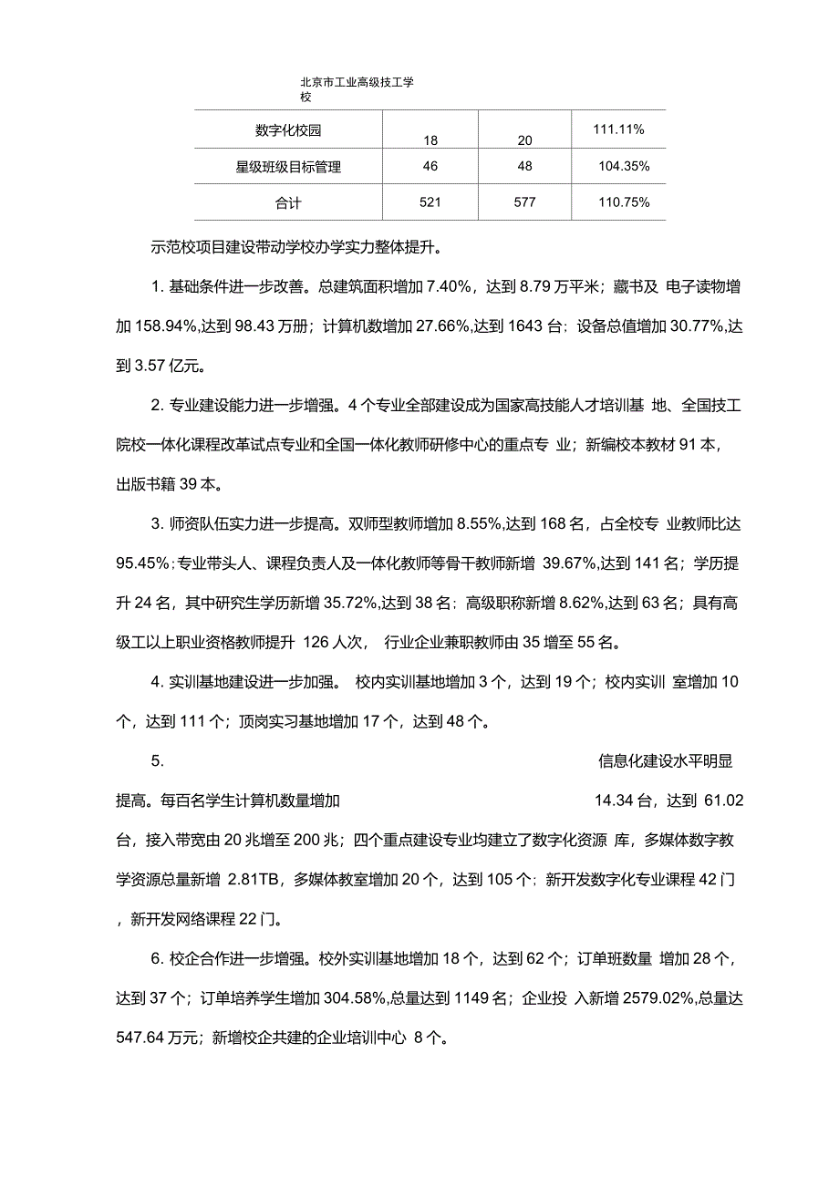 国家中等职业教育改革发展示范学校(第二批)_第4页