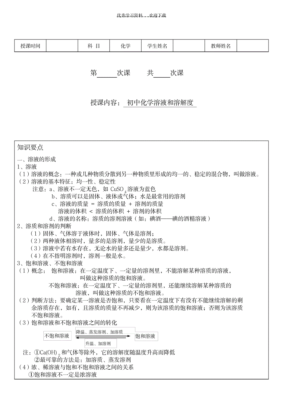 2023年初中化学溶液和溶解度_第1页