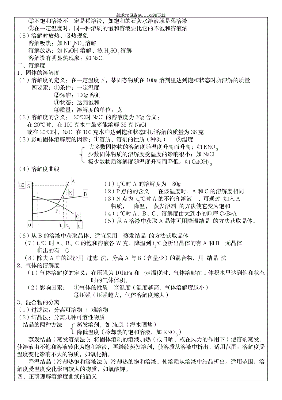 2023年初中化学溶液和溶解度_第2页