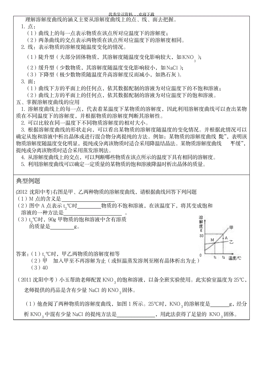 2023年初中化学溶液和溶解度_第3页