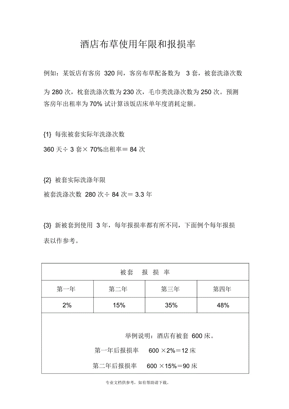 酒店布草使用年限和报损率_第1页