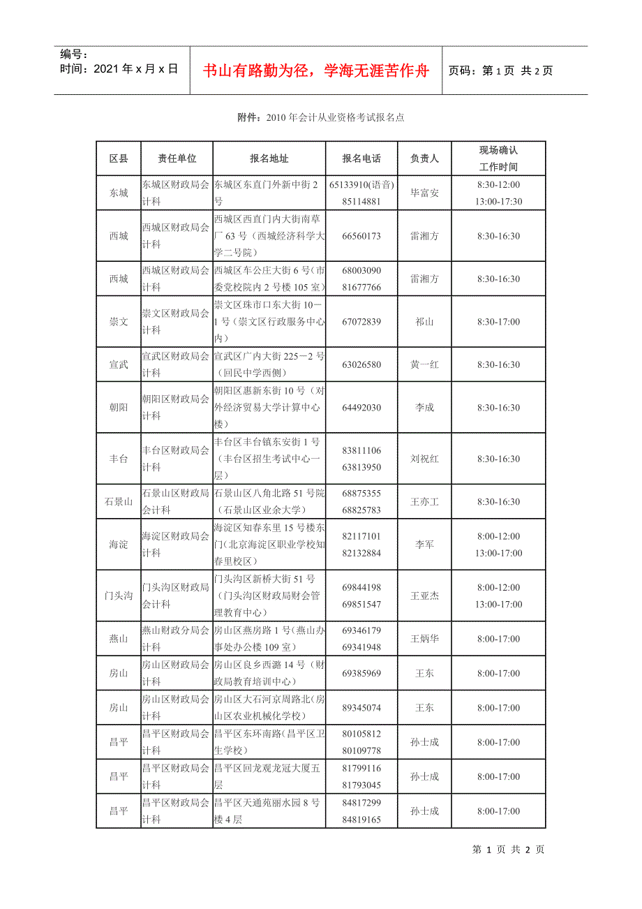 附件：XXXX年会计从业资格考试报名点_第1页